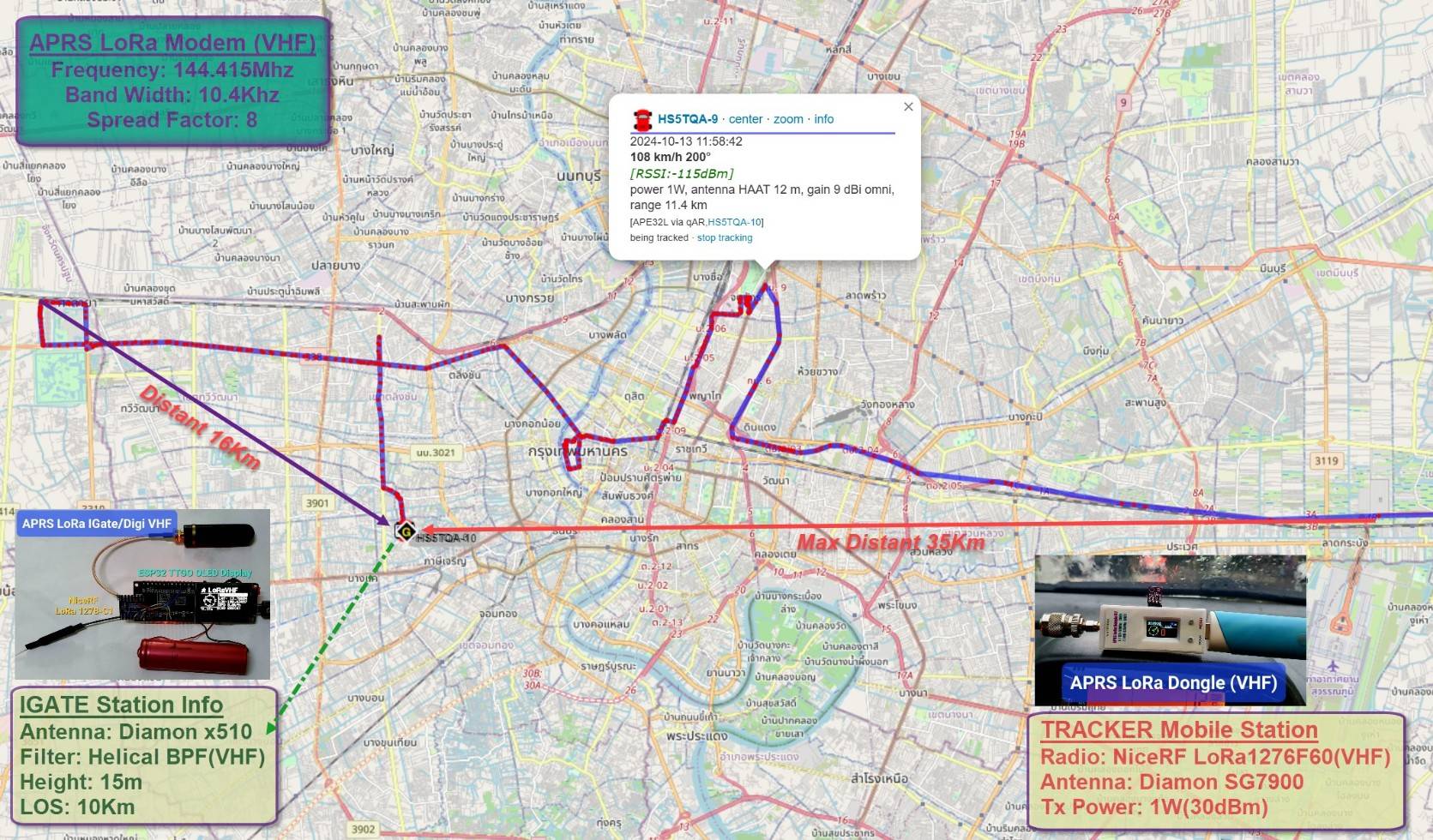APRS LoRa 1W Testing